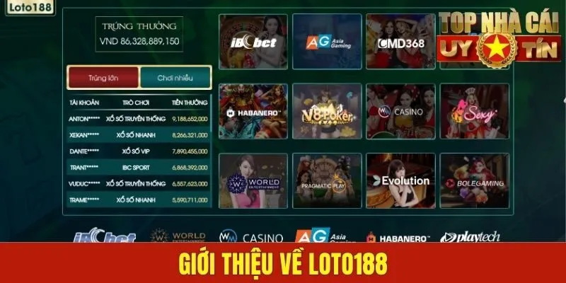 Giới thiệu về Loto188