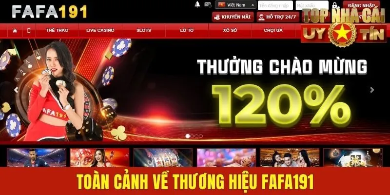 Toàn cảnh về thương hiệu FAFA191