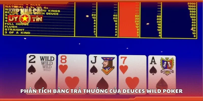 Phân tích bảng trả thưởng của Deuces Wild Poker