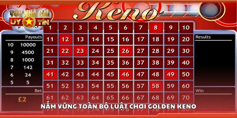 Nắm vững toàn bộ luật chơi golden keno
