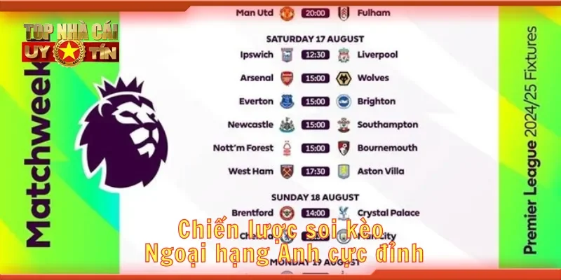 Chiến lược soi kèo Ngoại hạng Anh cực đỉnh