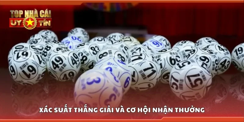 Xác suất thắng giải và cơ hội nhận thưởng
