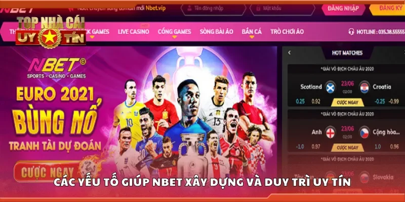 Các yếu tố giúp Nbet xây dựng và duy trì uy tín