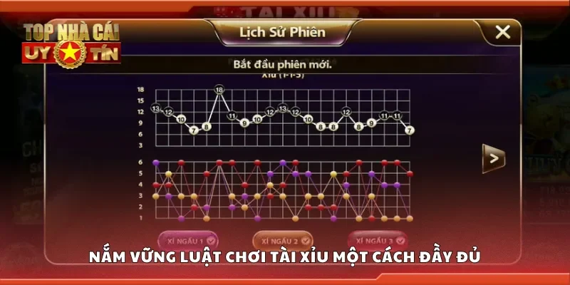 Nắm vững luật chơi tài xỉu một cách đầy đủ
