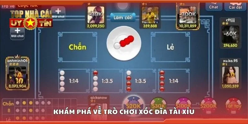 Khám phá về trò chơi xóc đĩa tài xỉu