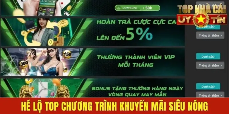 Hé lộ top chương trình khuyến mãi siêu nóng