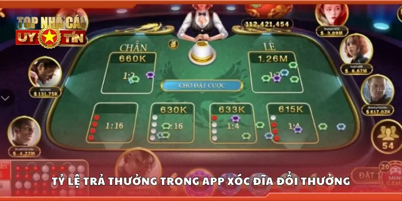 Tỷ lệ trả thưởng trong app xóc đĩa đổi thưởng