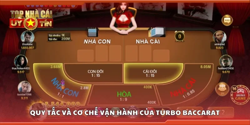 Quy tắc và cơ chế vận hành của turbo baccarat