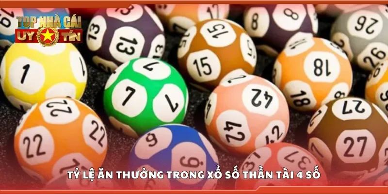 Tỷ lệ ăn thưởng trong xổ số Thần Tài 4 số
