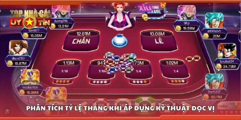 Phân tích tỷ lệ thắng khi áp dụng kỹ thuật đọc vị