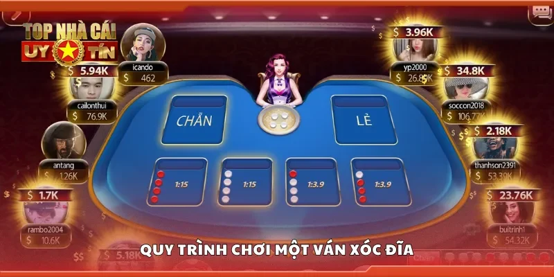 Tìm hiểu quy trình chơi một ván xóc đĩa