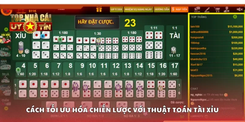 Hướng dẫn cách tối ưu hóa chiến lược với thuật toán tài xỉu
