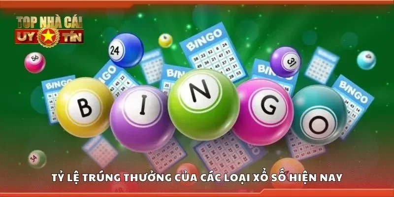Khám phá tỷ lệ trúng thưởng của các loại xổ số hiện nay