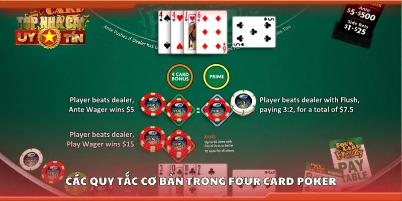 Các quy tắc cơ bản trong four card poker