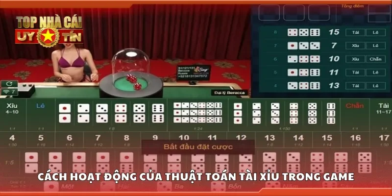 Cách hoạt động của thuật toán tài xỉu trong game