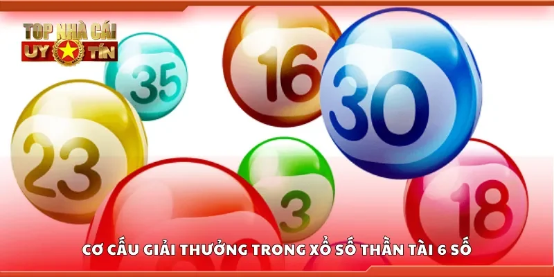 Tìm hiểu cơ cấu giải thưởng trong xổ số Thần Tài 6 số