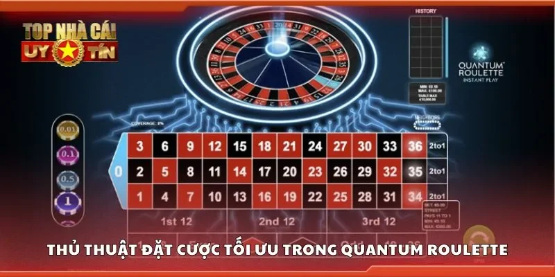 Thủ thuật đặt cược tối ưu trong quantum roulette
