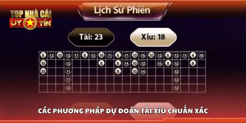Các phương pháp dự đoán tài xỉu chuẩn xác