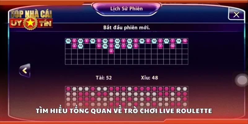 Chi tiết các loại cầu tài xỉu thường gặp