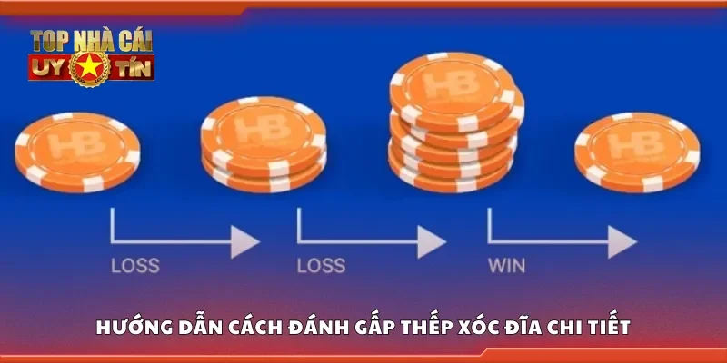 Cách đánh gấp thếp xóc đĩa chi tiết