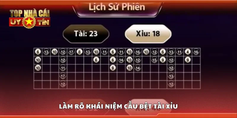 Làm rõ khái niệm cầu bệt tài xỉu