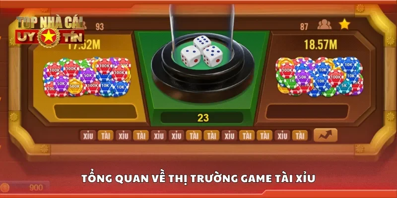 Tổng quan về thị trường game tài xỉu