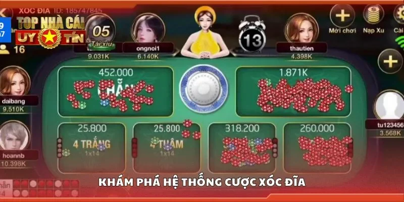 Khám phá hệ thống cược xóc đĩa