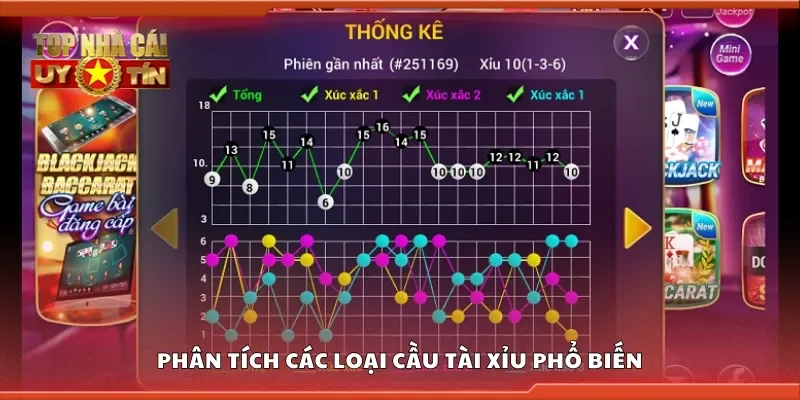 Phân tích các loại cầu tài xỉu phổ biến