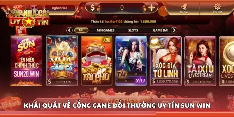 Khái quát về cổng game đổi thưởng uy tín Sun win
